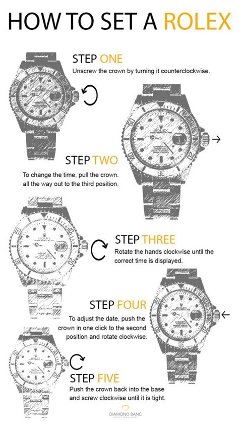 how do you set a rolex watch|Rolex watch setting instructions.